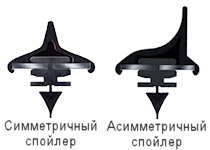 Профиль стеклоочистителей рейтинг зимних щеток стеклоочистителя 2019