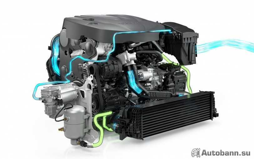 Новый двигатель Volvo S90 новый мотор Volvo S90