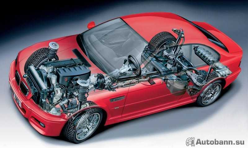 Ходовая БМВ 3 в кузове E46 БМВ 3 серия 46
