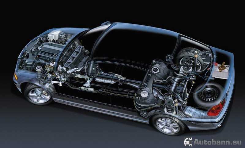 BMW 3 четвертое поколение BMW 3 series E46