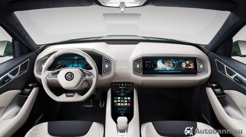Передняя панель Шкода Kodiaq новый кроссовер шкода 2016 года и интерьер фото
