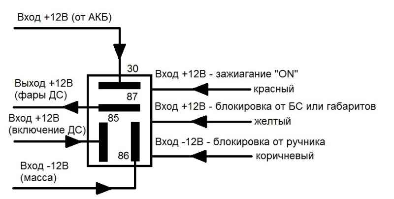 Схема подключения ДХО-30 дхо в штатные фары своими руками