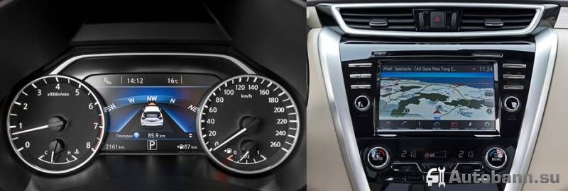 Приборы кроссовера Nissan Murano технические характеристики и функции Nissan Murano