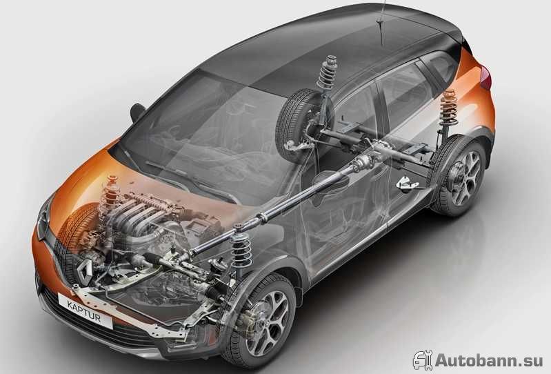 Подвеска Renault Kaptur рено каптур кроссовер и видео обзор 2016 года