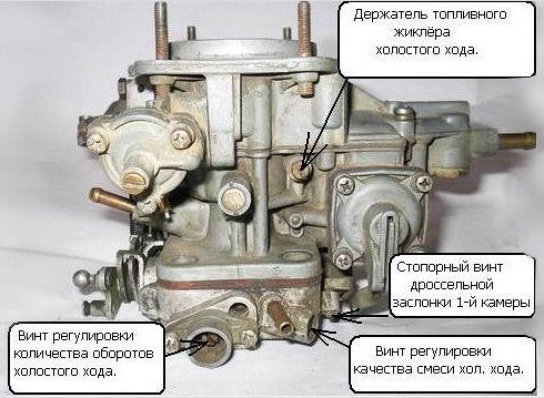 Регулировочные винты карбюратора ВАЗ 2106 как отрегулировать карбюратор на ВАЗ 2106