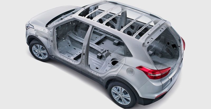 Паркетник Hyundai Creta сравнить комплектации Рено Каптур и Хендай Крета