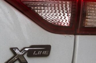 Kia Rio X-Line цена в России