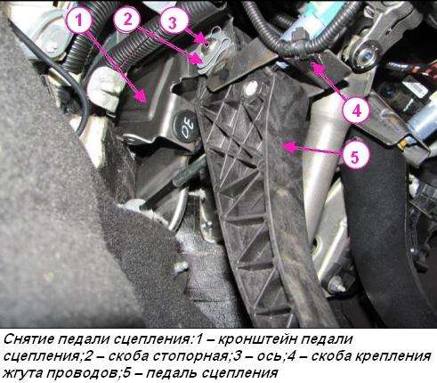 Педальный узел Lada Vesta почему при отпускании педали сцепления происходит стук на Лада Веста