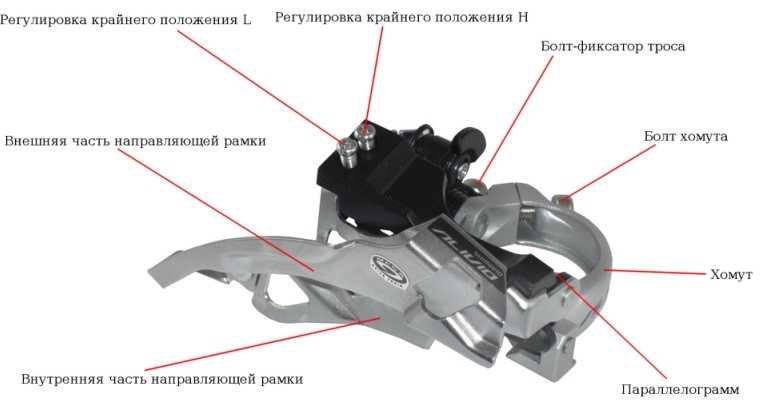Как настроить передний переключатель скоростей Shimano на горном велосипеде 3 как настроить передний переключатель скоростей на велосипеде shimano