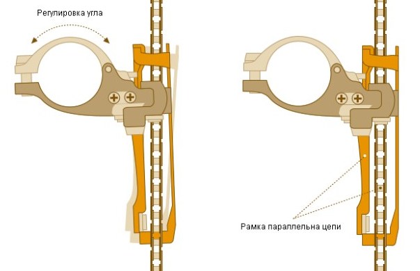 Рамка должна стоять параллельна звездам shimano altus настройка переднего переключателя