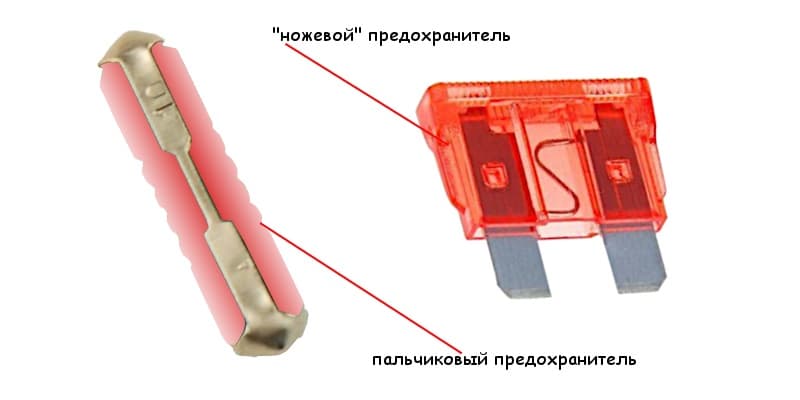 причина сгорания предохранителя
